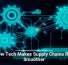 How Tech Makes Supply Chains Run Smoother
